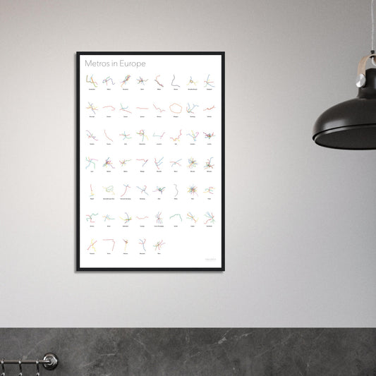 "Metros in Europe" by Isaak