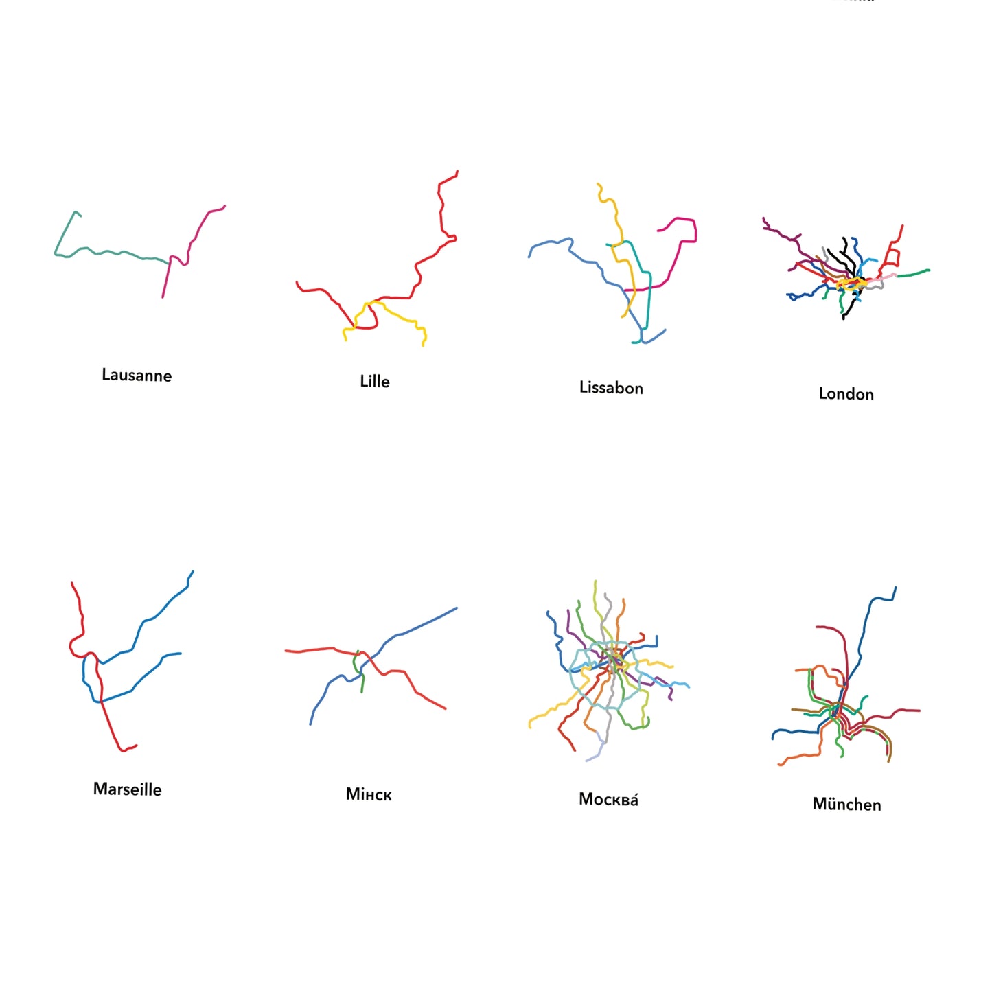 "Metros in Europe" by Isaak