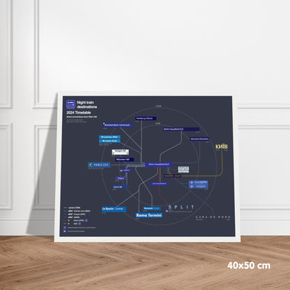 "Night train destinations 2024" by Isaak