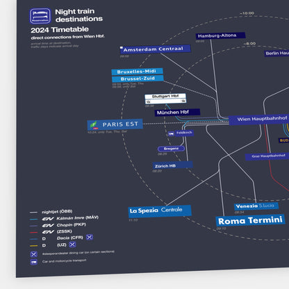 "Night train destinations 2024" by Isaak