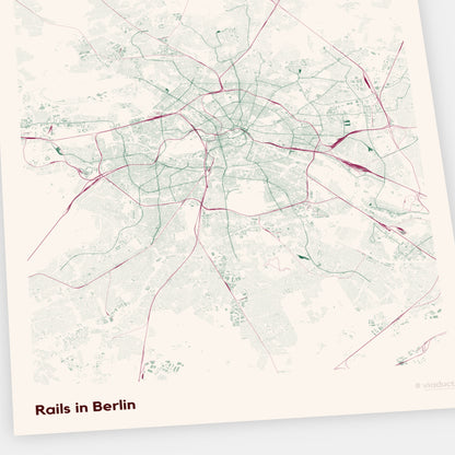 Rails in Berlin