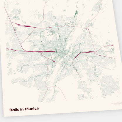 Rails in Munich