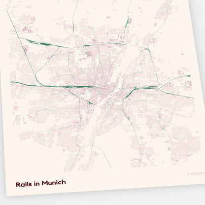 Rails in Munich