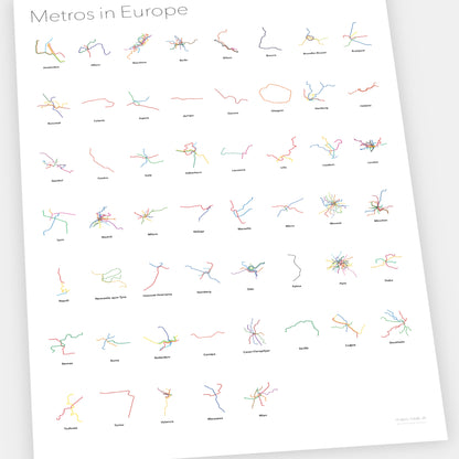 "Metros in Europe" by Isaak