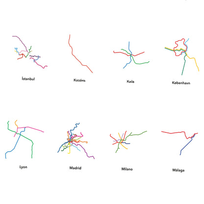 "Metros in Europe" by Isaak